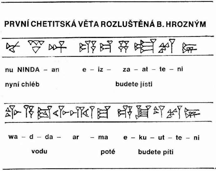 Бедржих Грозный - чех, раскрывший тайну хеттского языка