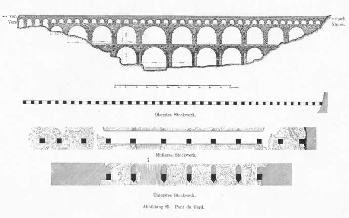 Кто построил «римские акведуки»?