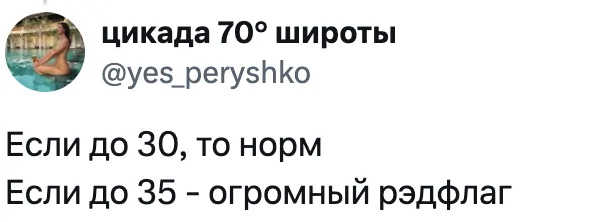 Нормально ли не жениться к 30 годам?