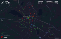 Один день из жизни общественного транспорта Екатеринбурга
